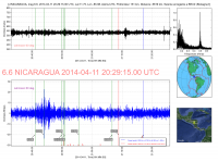 NICARAGUA_6_6_20140411_202915_20140411_204053_Ondes_P_LH60.png