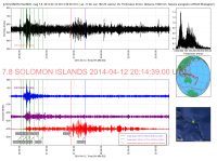 ILES_SALOMON_7_8_20140412_201439_20140412_203123_Ondes_Totales_LH60.png