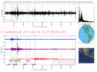 MEXIQUE_7_3_2010418_142729_143849_Ondes_Totales_LH60.png