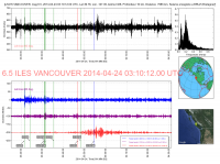 ILES_VANCOUVER_6_5_20140424_031012_20140424_032133_Ondes_Totales_LH60.png