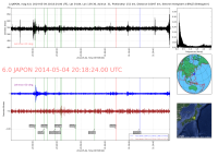 JAPON_6_0_20140504_201824_20140504_203106_Ondes_Totales_LH60.png