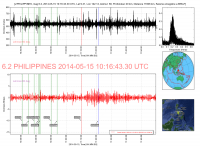 PHILIPPINES_6_2_20140515_101643_20140515_103045_Ondes_Surfaces_LH60.png