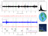 GUADELOUPE_5_9_20140516_110141_20140516_111123_Ondes_Totales_LH60.png