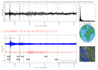 ALBANIE_5_0_20140519_005920_20140519_010316_Ondes_Totales_LH60.png